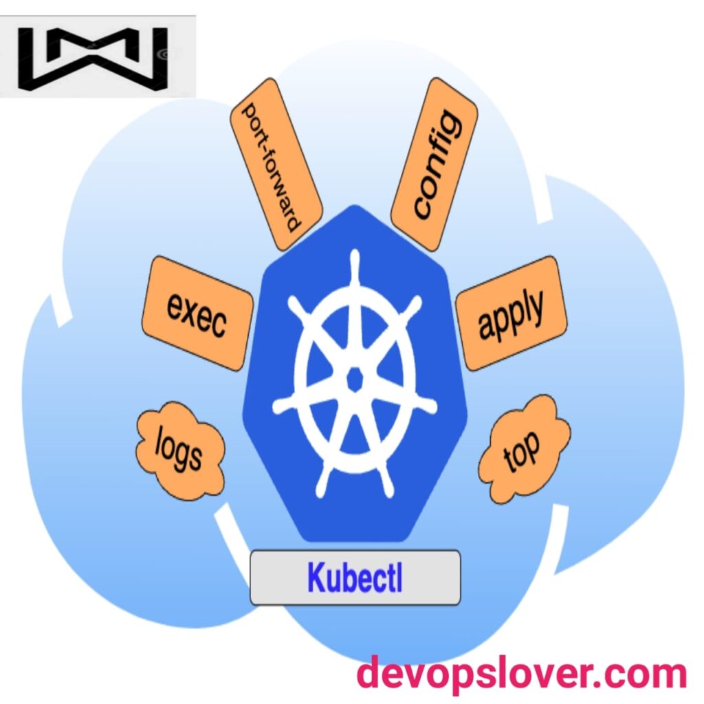 Most Important Kubectl commands You Must Need to Know