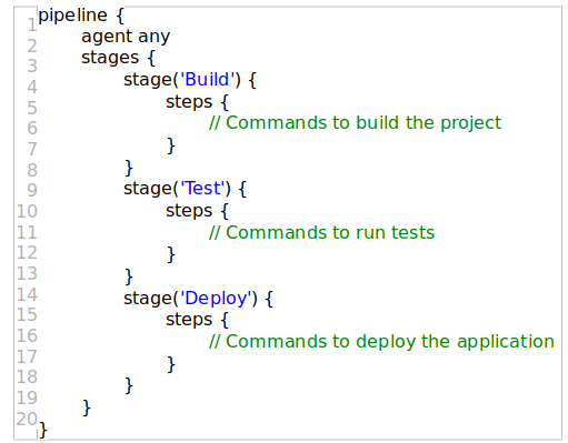 Pipeline integration with jenkinsfile