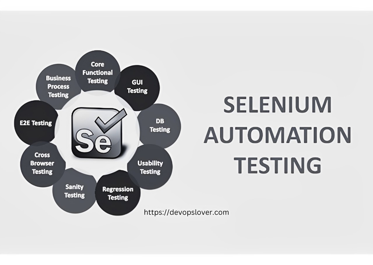 selenium automation