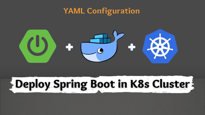 Spring Boot Application on Kubernetes